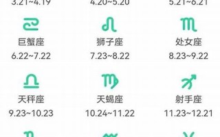 12星座查询表(12星座查询表2014年4月17号)