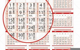 2024年4月1日黄道吉日查询(2024年4月1日黄道吉日查询吉时是几点)