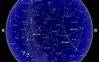 查看星座(查看星座怎么查)