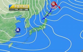 2023年1月29日是黄道吉日吗(2023年1月29号)