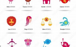 十三星座(十三星座的正确日期)