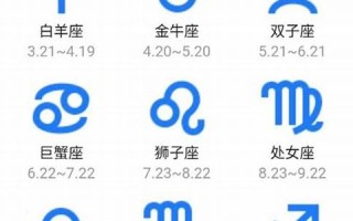 星座日期对应表(星座日期对应表阳历转农历)