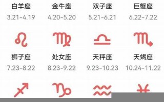 金牛座最佳配对星座(金牛座最佳配对星座排行榜)