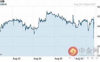 2016年4月28日(2016年4月28日出生)