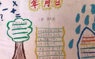 2017年1月1日(甲公司长期股权投资账面价值为2000万元)