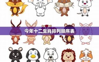 2012年生肖运势(2012年生肖运势大全)