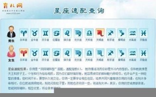 星座速配指数(星座速配准吗)