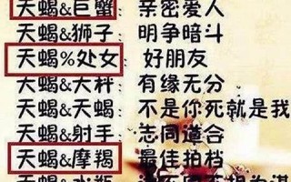 天蝎女和双鱼男(水瓶男和天秤女配对指数)