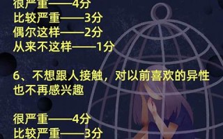 免费测试自己的抑郁程度(自测抑郁程度)