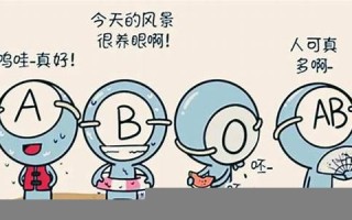 长相最好看的血型(血型排名第一名)