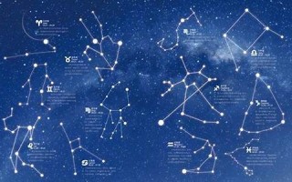 正月初七是什么星座(1991年正月初七是什么星座) 正月初七是什么星座(1991年正月初七是什么星座)