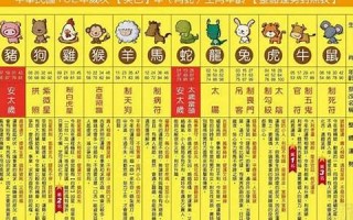 2013年生肖运势(2013年出生的人2021年运势)