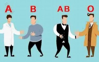 血型配对(血型配对表)