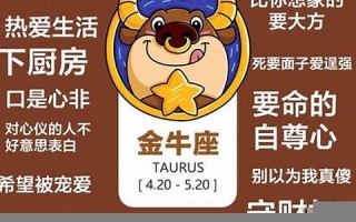 金牛男(金牛男对待发生过关系的女人)