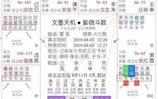 在线算财运(在线测试财运)