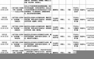 2月20日(2月20日农历是多少)