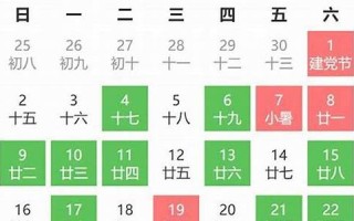 2013年黄道吉日一览表(2013年黄道吉日查询)