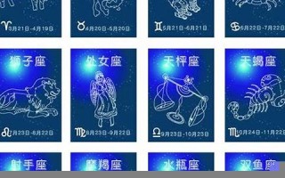 5月20日是什么星座(5月21日是什么星座双子还是金牛)