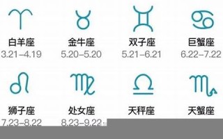 2013年星座运势查询(2013十二星座运势)