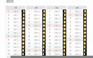 6月20(6月20日是什么星座)