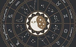 月亮星座代表什么(月亮星座代表什么特质)