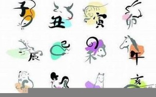 2月23日(2月23日的英文)