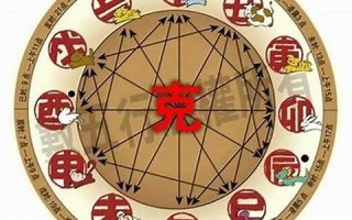 95年属什么的(95年属什么的生肖婚配最好)