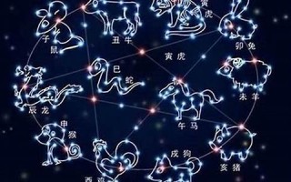 3月24日是什么星座(1983年3月24日是什么星座) 3月24日是什么星座(1983年3月24日是什么星座)