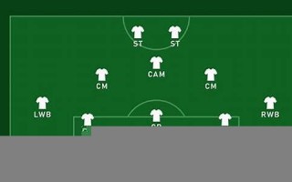 3 4(3 4 月是租房淡季还是旺季)