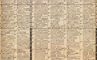 1976年1月9日(1976年1月9日阳历是多少)