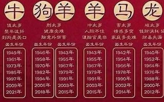 09年是什么年(公元209年是什么年)