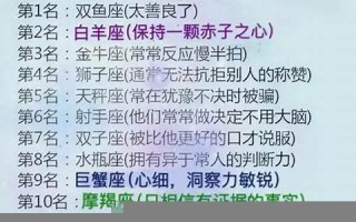 摩羯女和狮子男(摩羯女和狮子男谁更离不开谁)