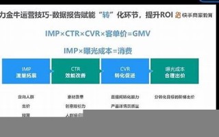 金牛数据(金牛数据平台)