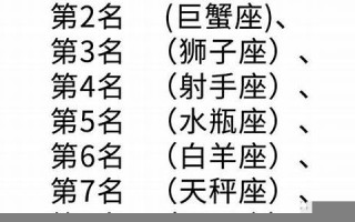 星座排行(星座排行榜)