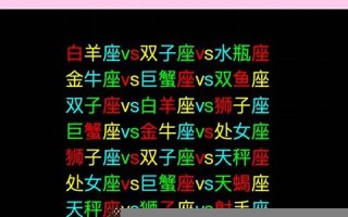 12星座配对指数(12星座配对指数一览表图片)