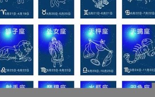 2月20日是什么星座(农历2月20日是什么星座)