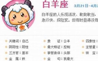 白羊座-性格分析(白羊座性格分析星座屋) 白羊座-性格分析(白羊座性格分析星座屋)
