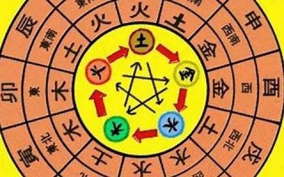 1977年属什么(1977年属什么生肖多大年龄)