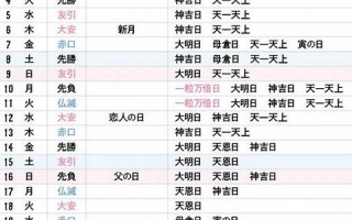 6月6(6月6是什么节气)