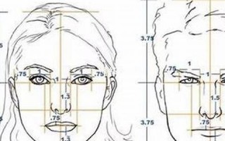 测夫妻相(测夫妻相似度)