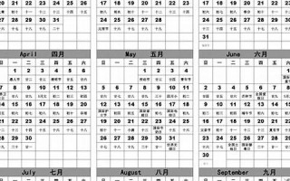 2013农历(2013农历11月26日是什么星座)