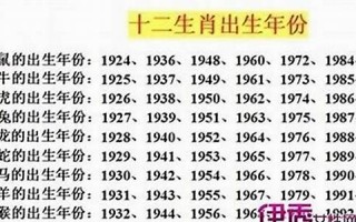 属兔的年份(万年历属兔的年份)