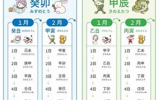 10月4日(10月4日出生的名人)