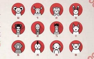 2012犯太岁(2012犯太岁的属相)