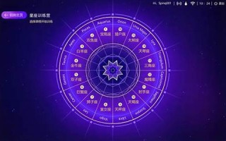 查查星座(查查星座的名字)