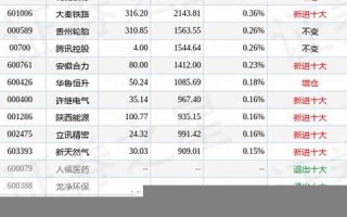 2022年1月6日黄历(2021年1月6日择吉老黄历)