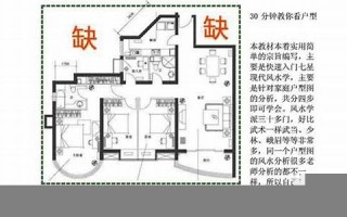 七星现代风水学(七星风水图是怎么看)