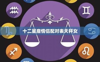 十二星座情侣(十二星座情侣配对查询)