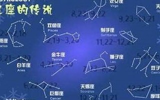 星座测试网(星座测试查询)