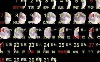 农历10月初一(1991年正月初三)